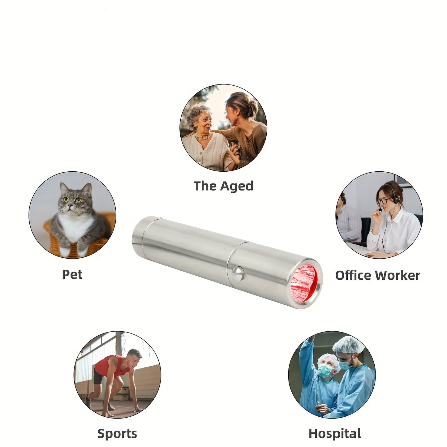 Portable Red Light Device, Handheld Flashlight Wand For Face&Body-630nm, 660nm & 850nm 3 Wavelengths