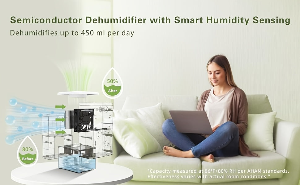 Small Dehumidifier for Home, Quiet 75oz Portable Dehumidifiers for Bedroom, Bathroom, Basement, RV with Sleep Mode, Timer, 7 LED Colors, Auto Shut-Off, Energy Efficient, Covers Up to 500 Sq.ft