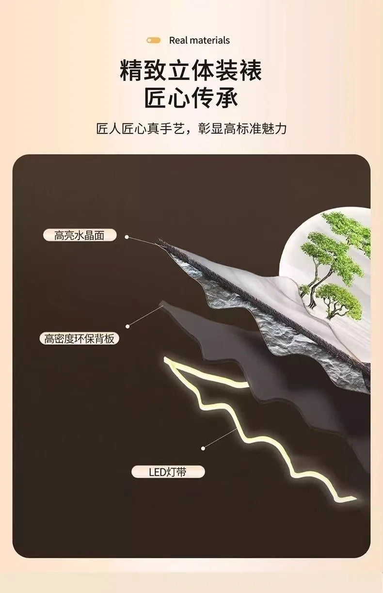 Porch decoration painting Wall lamp LED luminous light Corridor corridor hanging painting High grade wall painting Moon CX176DS