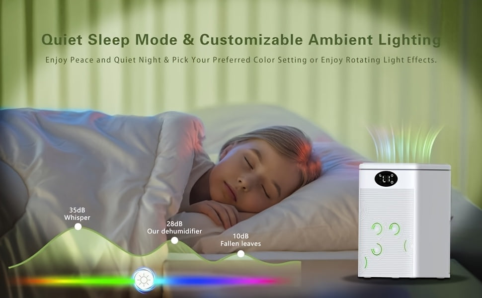 Small Dehumidifier for Home, Quiet 75oz Portable Dehumidifiers for Bedroom, Bathroom, Basement, RV with Sleep Mode, Timer, 7 LED Colors, Auto Shut-Off, Energy Efficient, Covers Up to 500 Sq.ft